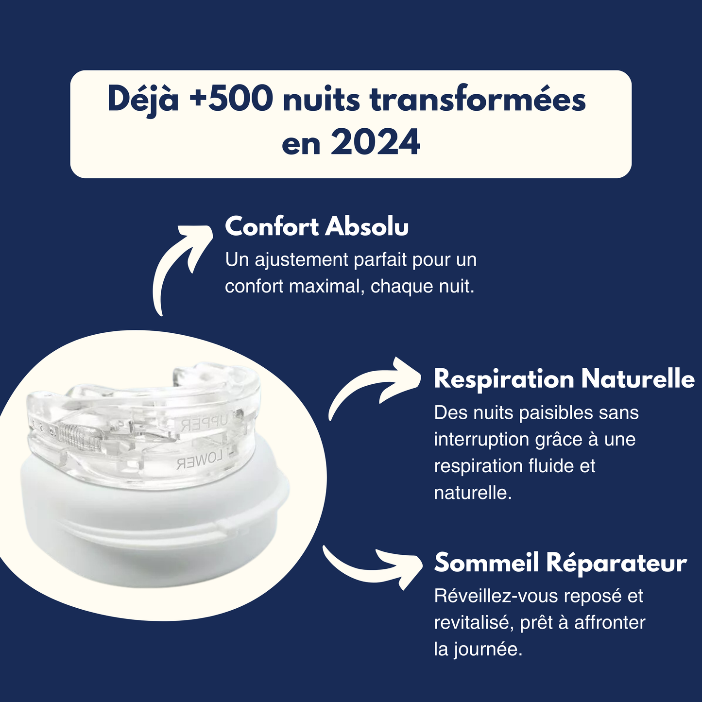 Protège-Dents Anti-Ronflement et Anti-Bruxisme