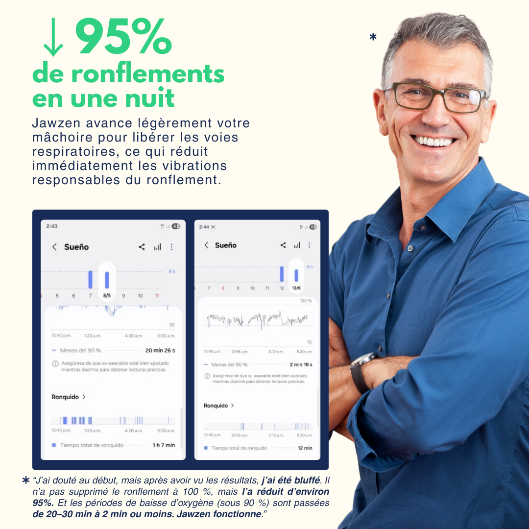 Protège-Dents Anti-Ronflement et Anti-Bruxisme